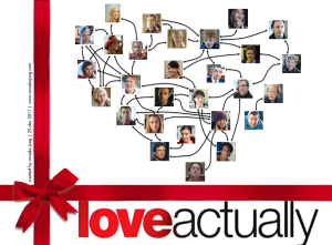 love actually character connections map